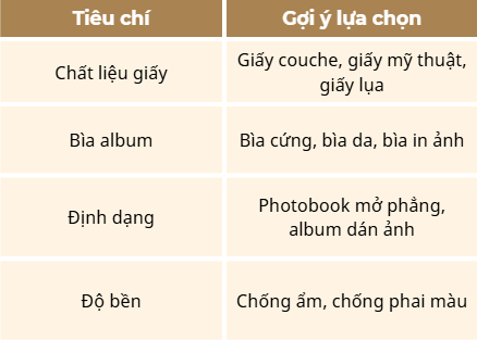 Tiêu chí khi in ảnh du lịch Châu Âu