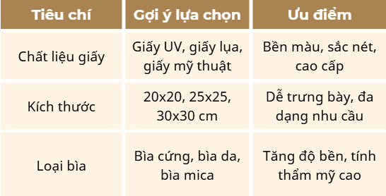 Chất liệu và kích thước mẫu album ảnh cưới đẹp