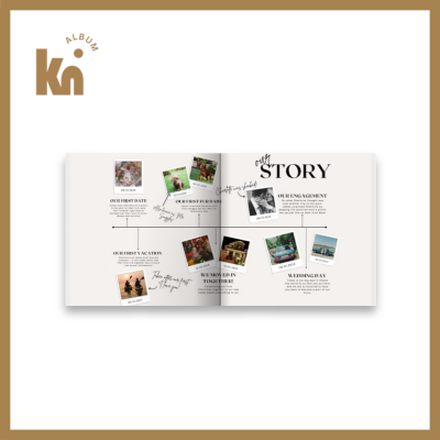 Album Ảnh Cưới Online Theo Timeline